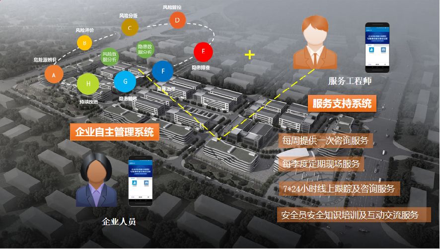 履帶吊